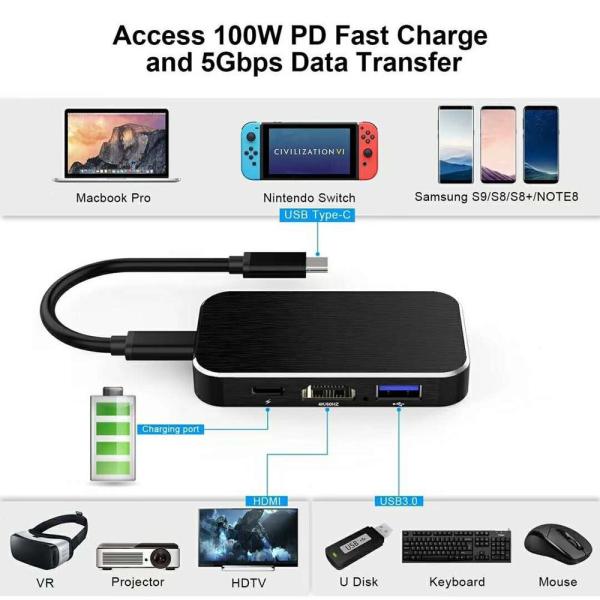 MacBook Aluminum Alloy 4K*2K  5 in 1 5GB USB C Hub
