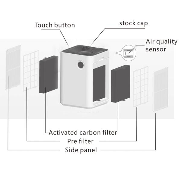 90m2 Office 836m3/H Portable Hepa Air Purifier
