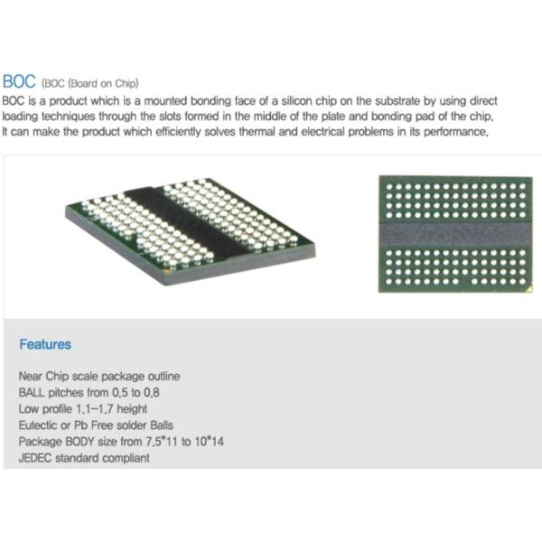 BTの物質的な半導体のPacakgeの基質L/S 35/35um