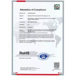 Shenzhen Atnj Communication Technology Co., Ltd. Сертификации