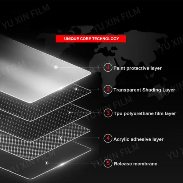 Clear TPU PPF Paint Protection Film Non-yellowing Car Paint Protection Film