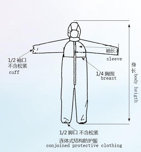 Protective clothing for medical chemical warfare suits ,designed to protect against water and oil