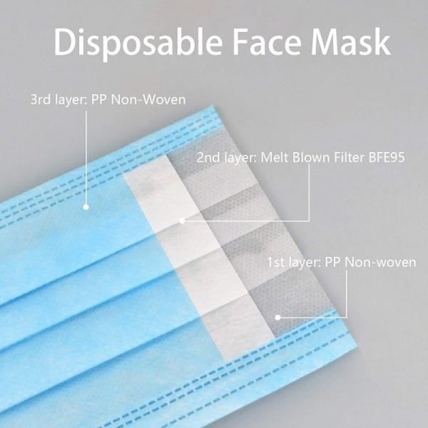3 ply Disposable medical facemask mascarillas face maskss custom box design OEM wholesale maskss face