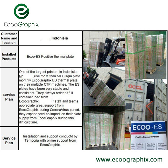 Плита офсетной печати термальная положительная CTP для коммерчески печатания