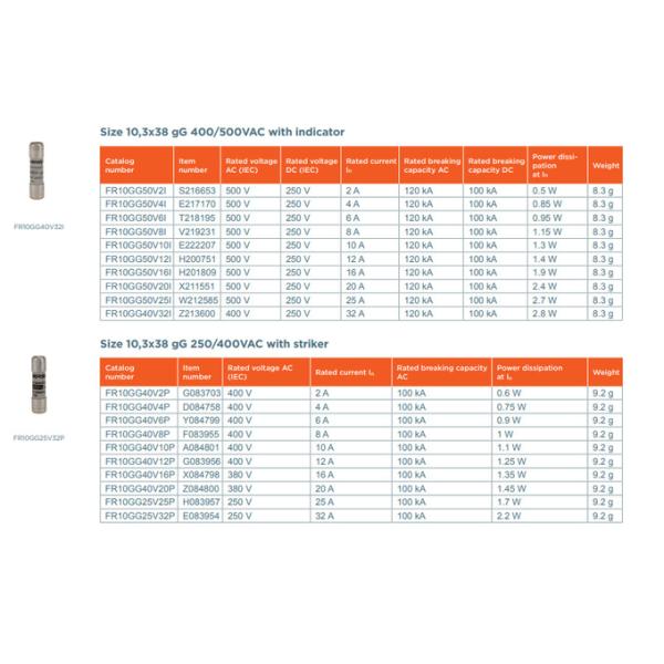 FR10GG50V1 FR10GG50V0.5 FR10GG50V2 FR10GG50V4 FR10GG50V6 FR10GG50V8 FR10GG50V10 FR10GG50V12 FR10GG50V16 FR10GG50V20 FR10GG50V25 FR10GG5