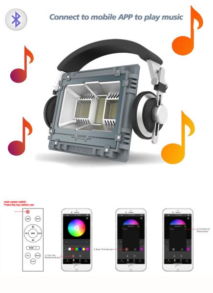 200w Solar Panel LED Flood Light Color Changing With Rhythm Rgb Aluminum