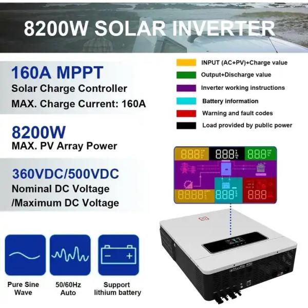 Big 240V Dc Ac Inverter To 240V Solar Solar Inverter 24Volt 8200Watt 110/220 Volt 18Kw - 20Kw Low Frequency Solar Inverters