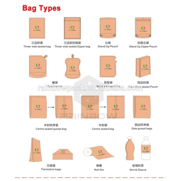 Зеленые пакетики чая упаковывая напечатанный Мылар стоят вверх Зиплок сумка с ясным окном