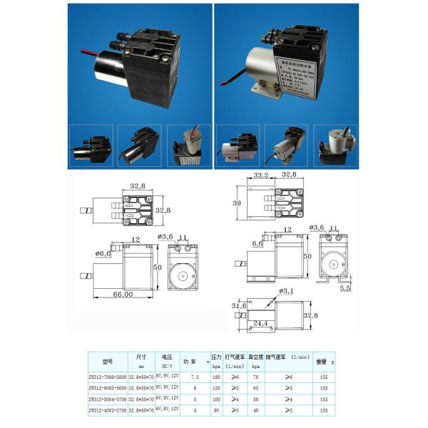 AIRJET ZX50 DC electric brushless motor drive vacuum air pump 12v 24V optional
