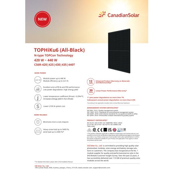 Eco Luminous Solar Panels 182mmx182mm Cell Size for Sustainable Energy Solutions
