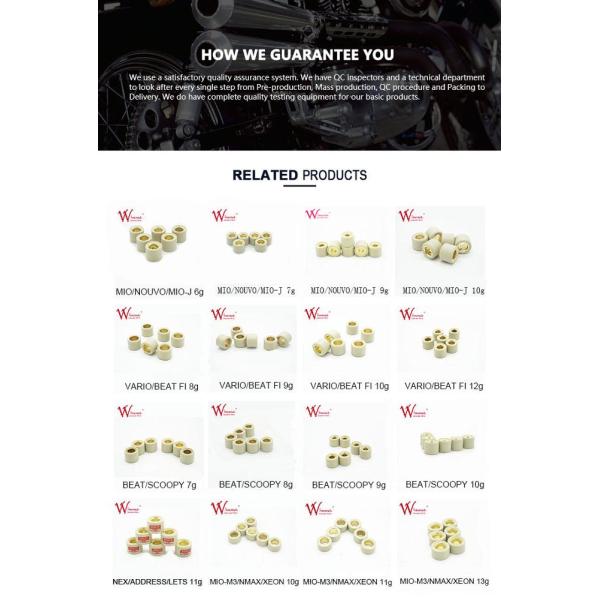 Ролик сцепления Mio-M3/NMAX/Xeon, каучук и сплав, 20 мм*12 мм