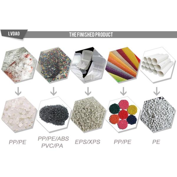 Высококачественная горячая продавая голова прессформы Китая 240ММ*240ММ двойная гидравлическая ссеен изменитель