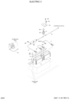 21N4-10441 Excavator Master Switch High Precision Hyundai R290LC7