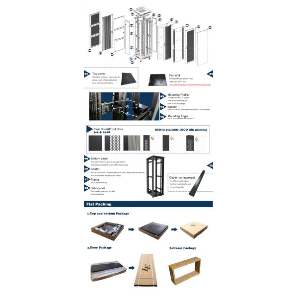 19 дюймовые 18U-42U на полу стоящие шкафы с стойкой Сетевые решения 2 секции Боковые панели с декоративными полосками на стеклянной двери