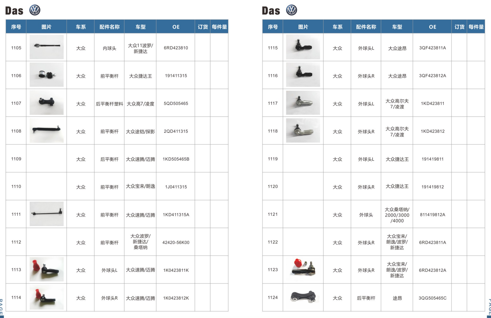 Volkswagen Auto Parts