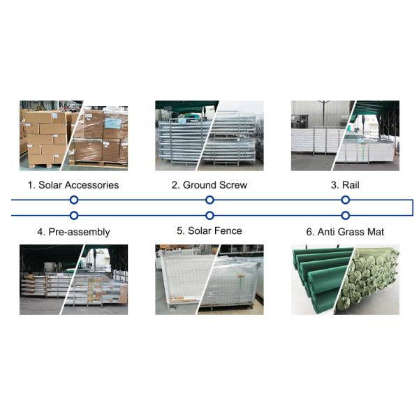 Струбцины панели солнечных батарей тонкого фильма 6005 T5 алюминиевые подвергая механической обработке частей 30~50mm