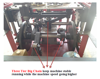 Commercial 50ML Paper Cup Making Plant Self Lubrication System For Hot Drink / Cold Drink