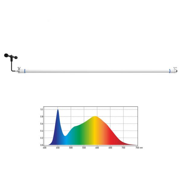 o vegetal do diodo emissor de luz 22W de 1.5M cresce o padrão das luzes DLC para Herb Plant Indoor Grow