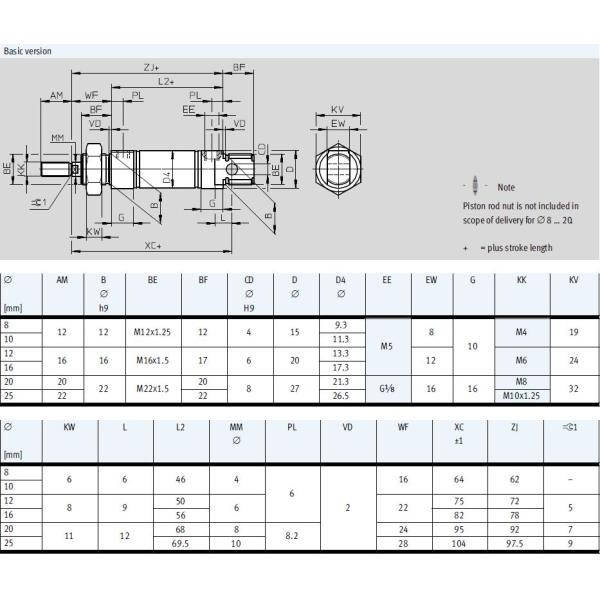 Материал алюминиевого сплава цилиндра ДСНУ-20-10-П-А 19207 Фесто пневматический
