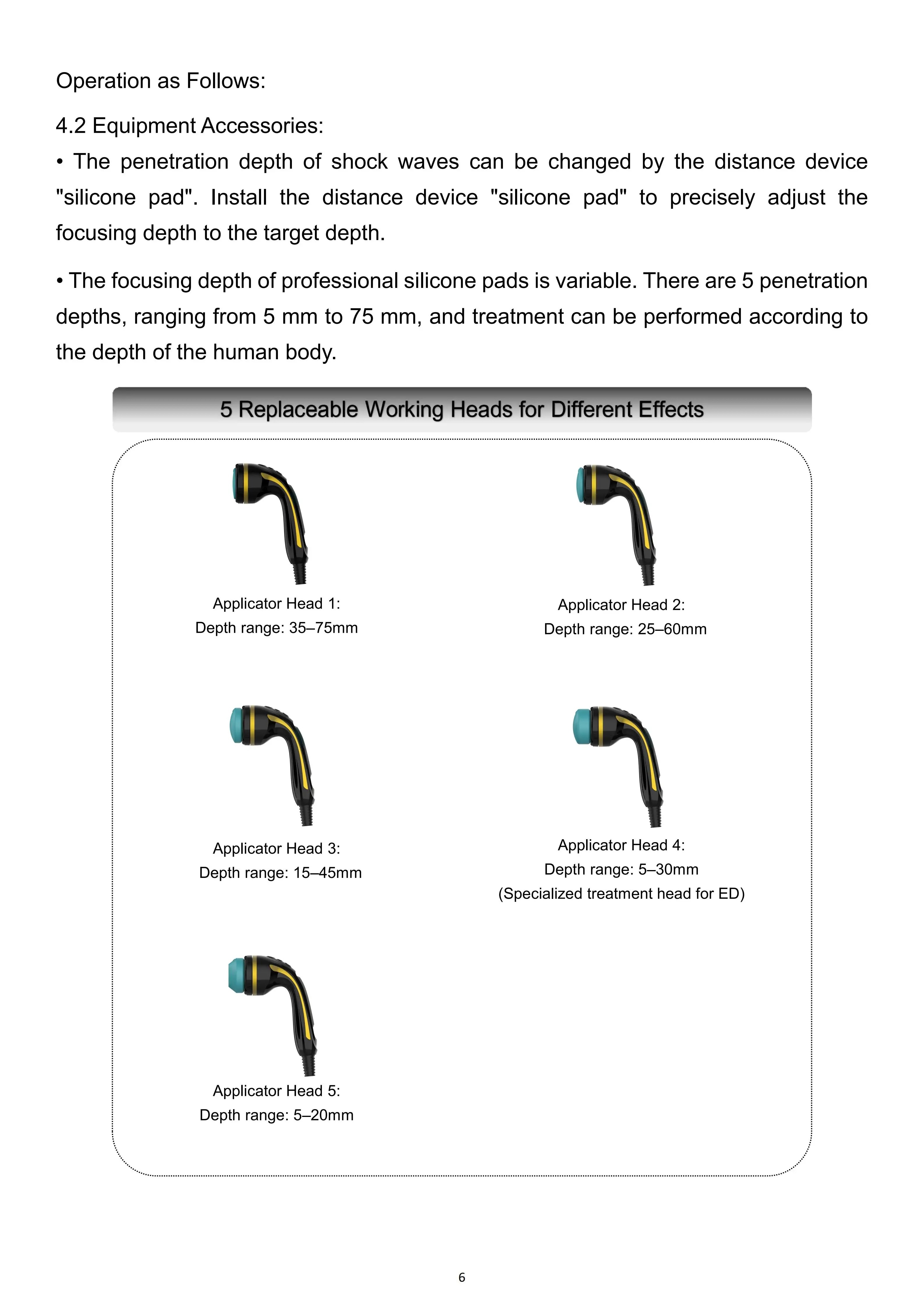 Electromagnetic Focused Shock wave Therapy Device for Musculoskeletal And ED Treatment