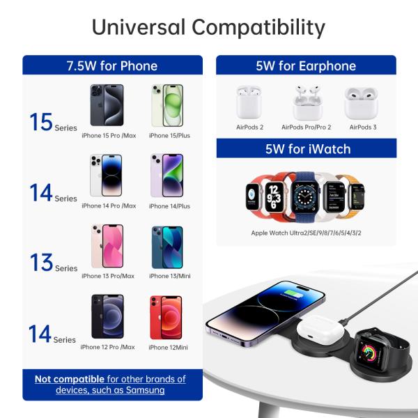 3 в 1 портативное беспроводное зарядное устройство для iPhone15 зарядное устройство для iPhone и Apple Watch
