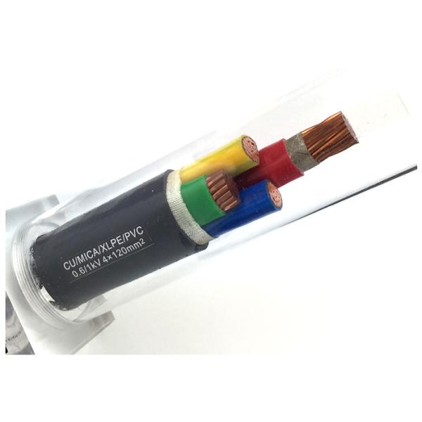 La cinta XLPE de la MICA del conductor del CU del cable de FRC aisló el cable forrado PVC de la prueba de fuego