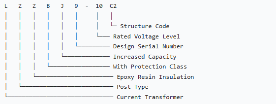 Ã¥âºÂ¾Ã§â°â¡1.png Fully Enclosed Post Type Current Transformer For GIS 10kV 20kV And 35kV