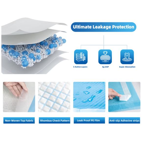 Cuidados para bebés adultos Accesorios desechables impermeables OEM Accesorios para camas personalizados Cuidados de limpieza