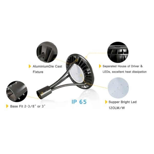 Black PF0.95 WW 50w Outdoor Led Garden Lights