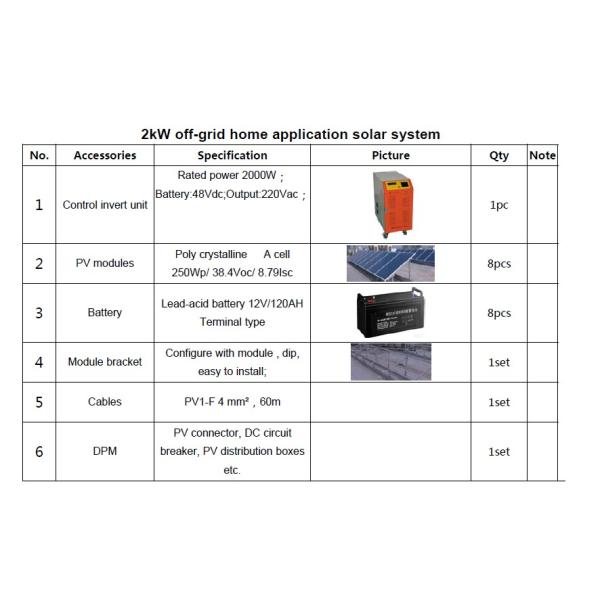 2kw solar energy system home solar power system with high quality