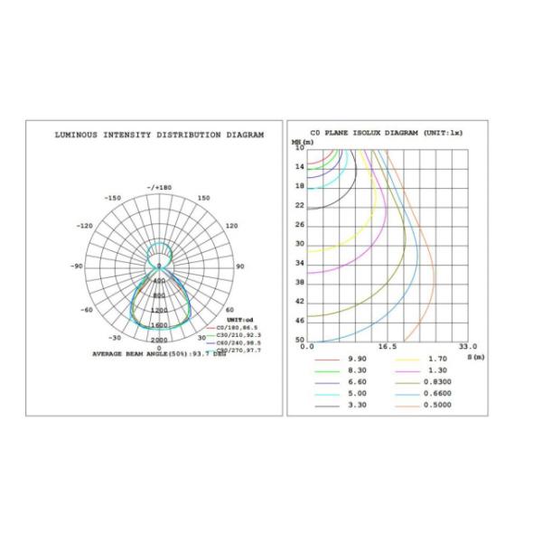 OP5 Led Pendent Light 50W 120LPW Suspension Wirerope for Office / Workstations