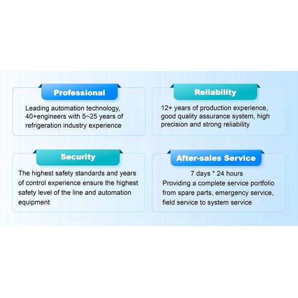 High-Output Assembly Line for Monobloc & Split System Heat Pumps
