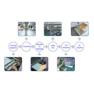 Shenzhen Kerchan Technology Co.,Ltd