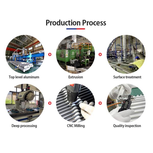 Сплав радиуса алюминиевый вокруг углового профиля для края мебели