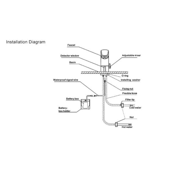Brass Valve Core Modern Automatic Temperature Sensor Faucet for Kitchen and Bathroom