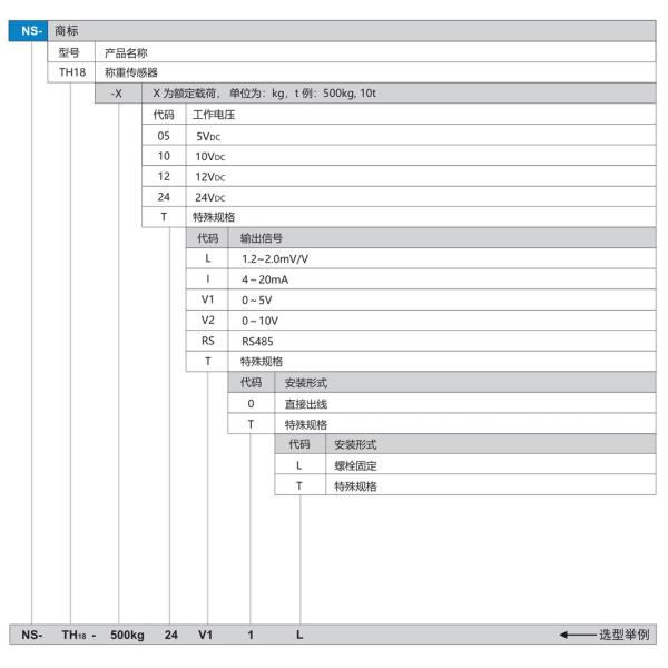 NS-TH18 Series Load Cell Transducer Automotive Load Cell Weight Sensor