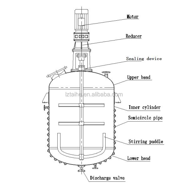 Réacteur à bobine de 10000L réservoirs de réacteur en acier inoxydable pour véhicule de haute performance