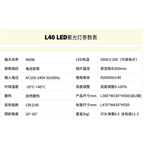 Filme CRI auto 96 del foco del enfoque de Fresnel 5500K de la fotografía de la cámara de las luces 400w del estudio del proyector LED de la televisión