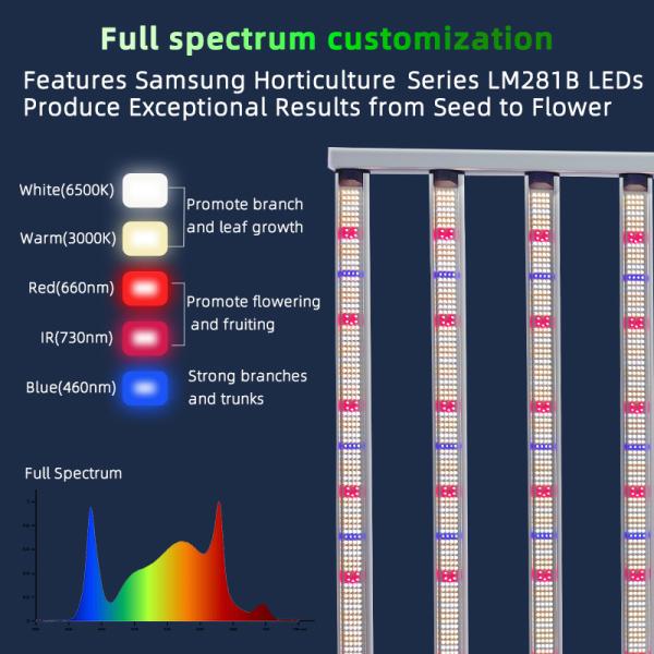 Lâmpada de planta de alumínio de espectro completo 1200W LED Luzes de crescimento para plantas luzes de crescimento elegantes para plantas de interior