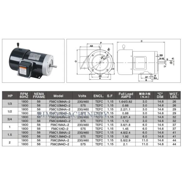 Motor de freno NEMA TEFC de 1 / 3hp a 2hp, motor de elevación de puertas de 1500 rpm IP44