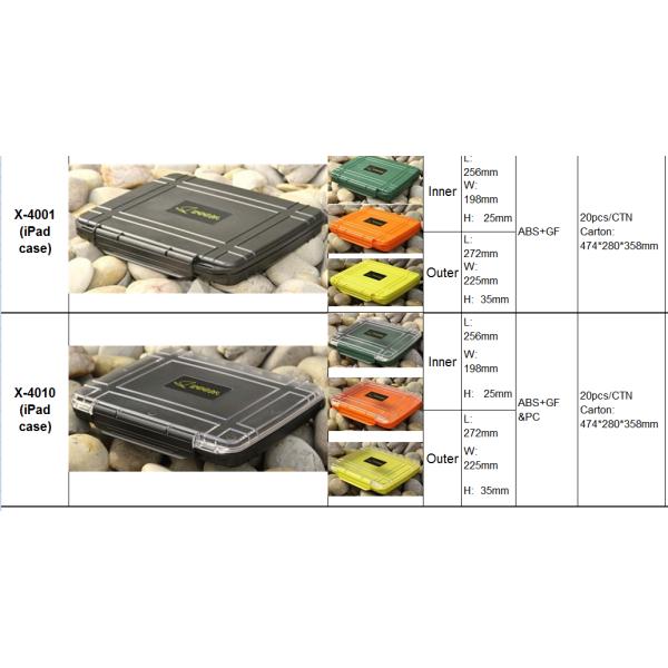 Коробка многофункциональной коробки ящика для хранения Crushproof инструмента скорой помощи аварийной водоустойчивой оптовой Watertight медицинская пластиковая