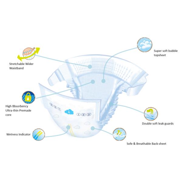 Soft Overnight Organic Disposable Diapers 600ml Widen Absorbent Core