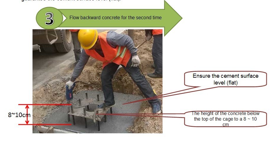 HECO Installation of ground wire and foundation for Maglev Wind Turbine