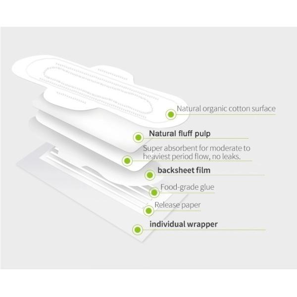 Biodegradable Natural Organic Cotton Anion Chip Sanitary Pad