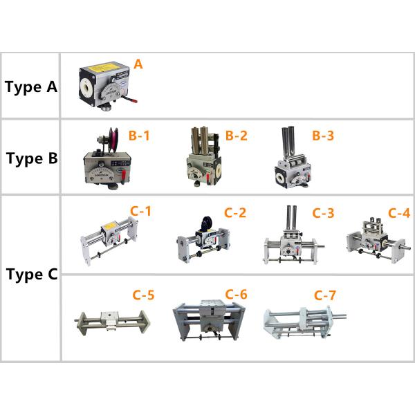 Textile Industry 20KG GP20 4.2 M/S Rolling Ring Drive