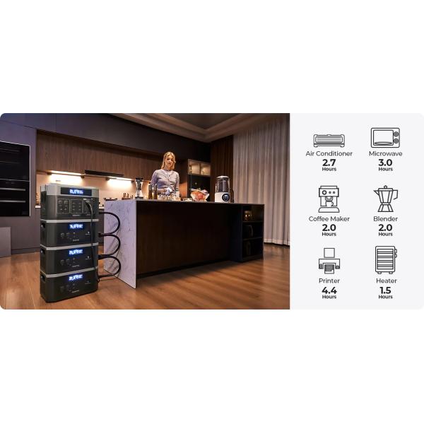 3600W 4000W Solar Generator Lifepo4 2048Wh 3000Wh Portable Power Station Expandable to 16kWh