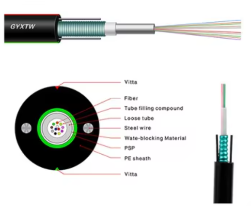GYXTW Style Fiber Optical Cable 1 Core Outdoor Aerial Application Steel Wire