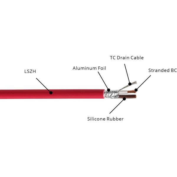 Fire Resistant Cable 2 × 1.5 sq mm IEC 60331-21 (FE90) Compliant with Low Smoke Zero Halogen Sheath
