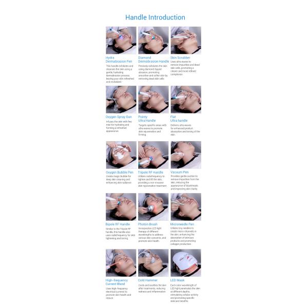Promotion 15in1 Skin Care Blackhead Removal Face Lift Hydra Beauty Facial Machine