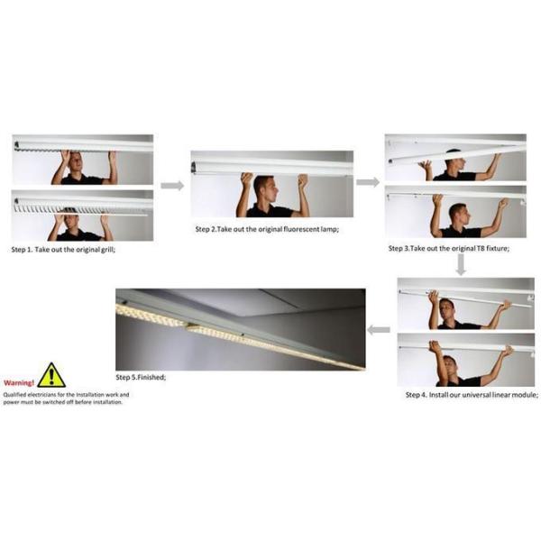 2x58W Equivalent Universal LED Linear light Module Easy Exchaging Solution